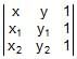 Circle: Theorems and Equation | Mathematics (Maths) for JEE Main & Advanced
